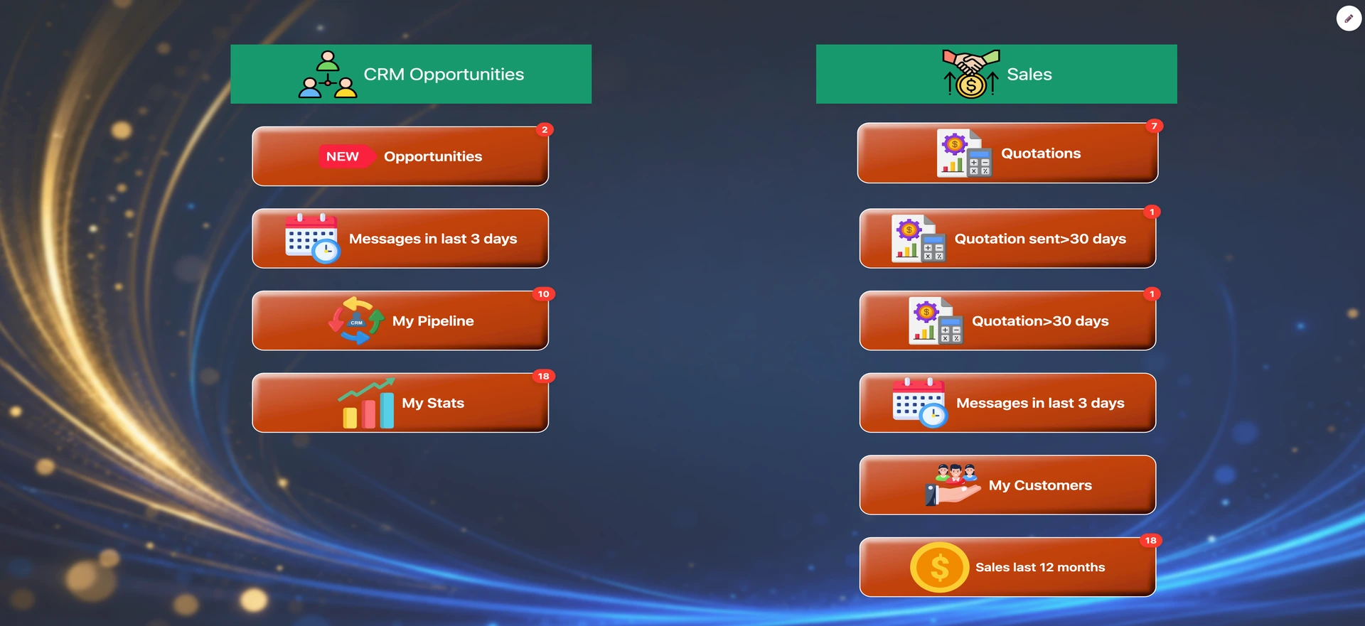 Assign the right desktop to the right users
